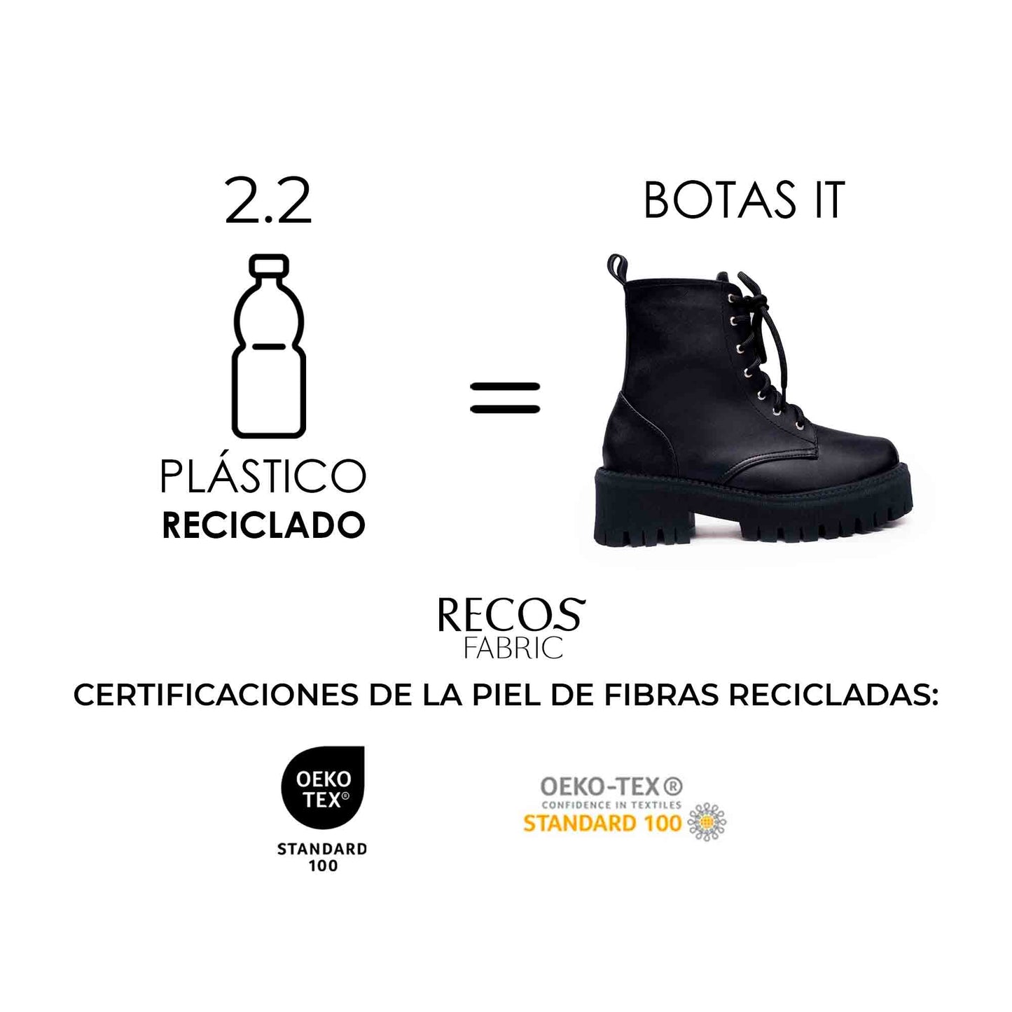 BOTAS IT BLACK